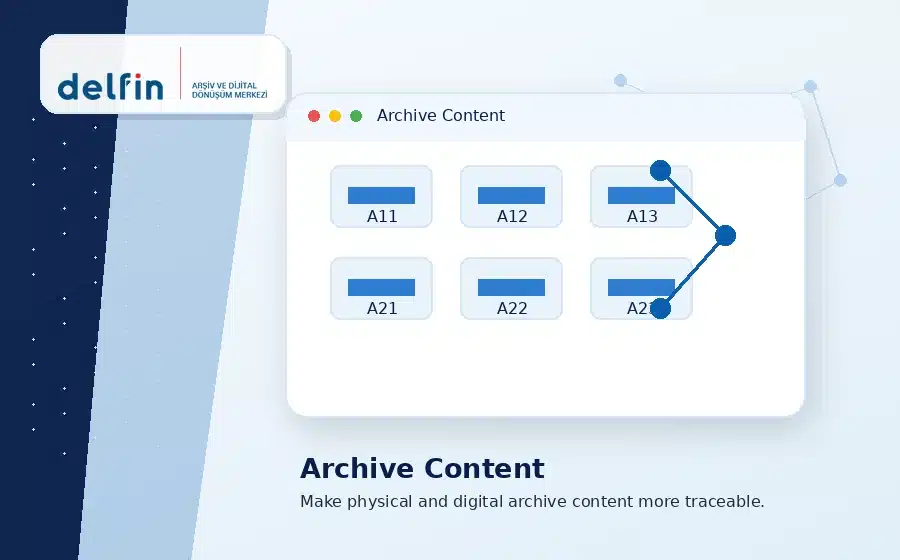 Delfin archive content management