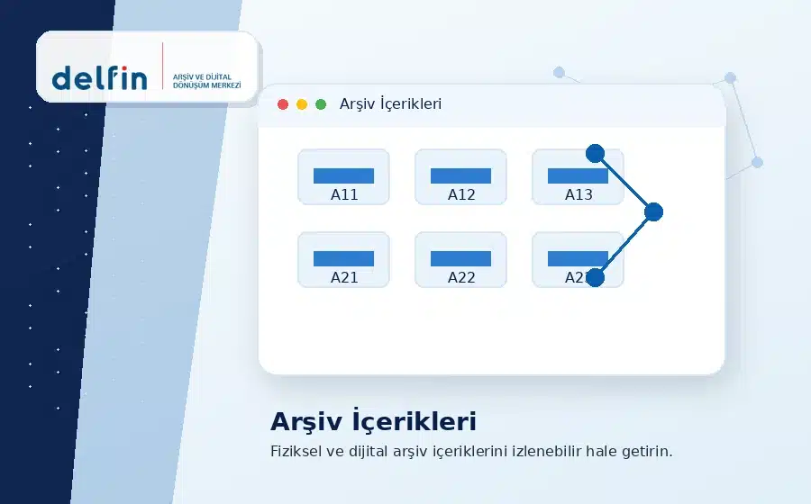 Delfin arşiv içerikleri yönetimi